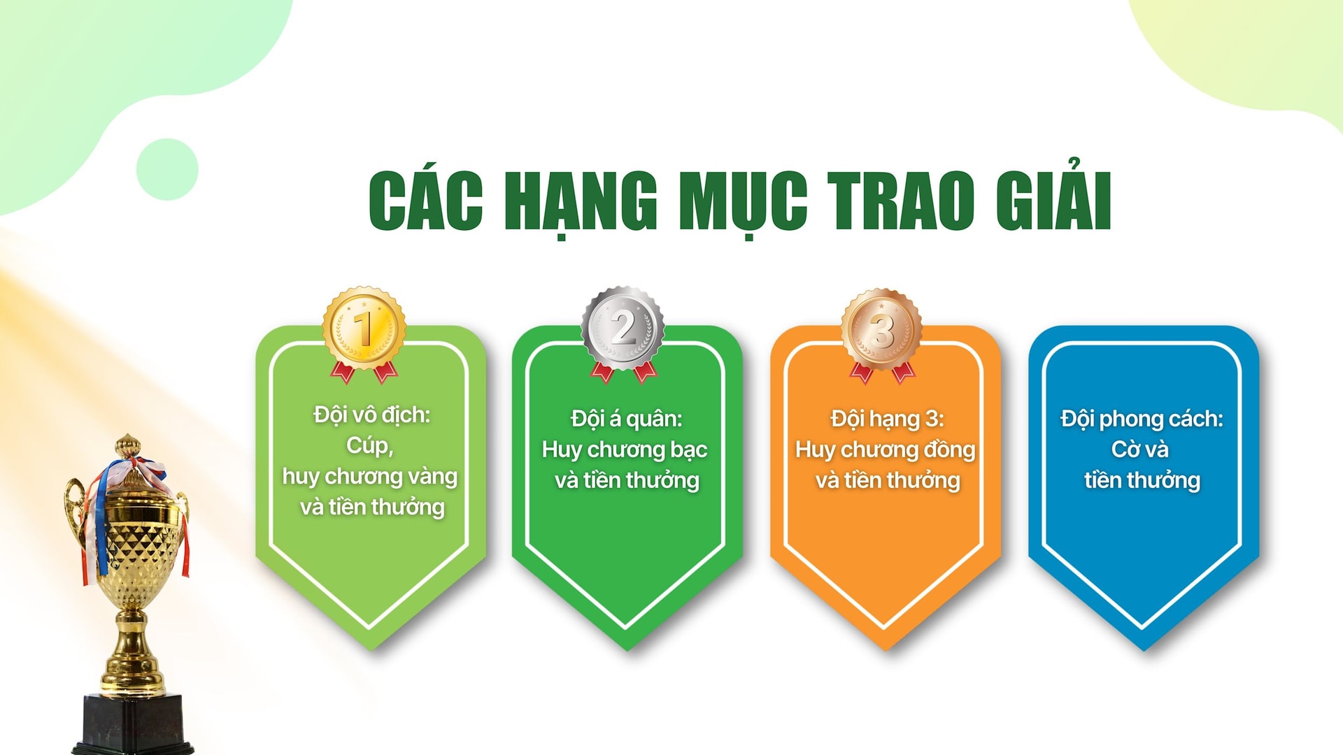 Các hạng mục trao Giải bóng đá U11 – Cúp Báo Đắk Nông