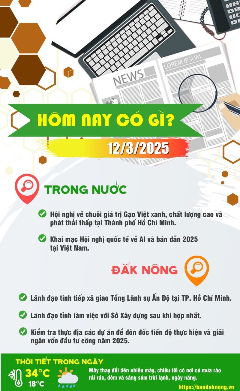 Mẫu HÔM NAY CÓ GÌ (1)