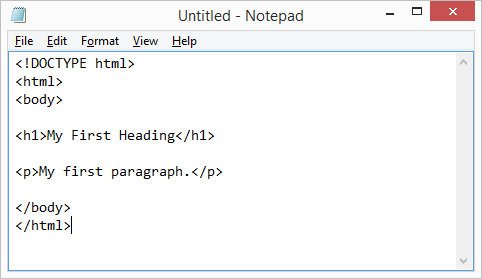 How To Create and View a Website on Your Computer