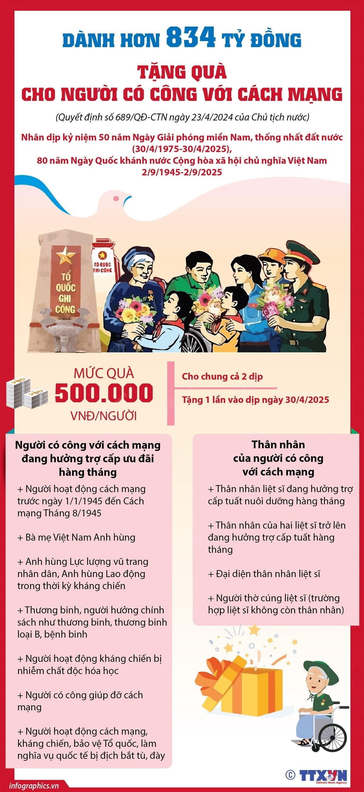 2404-nguoi-co-cong.jpg