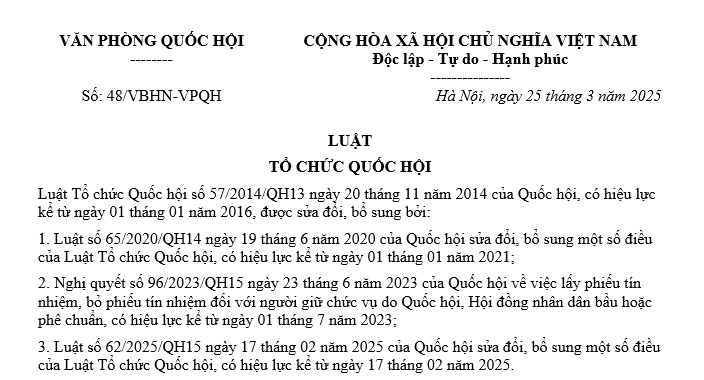VBHN Luật Tổ chức Quốc hội mới nhất