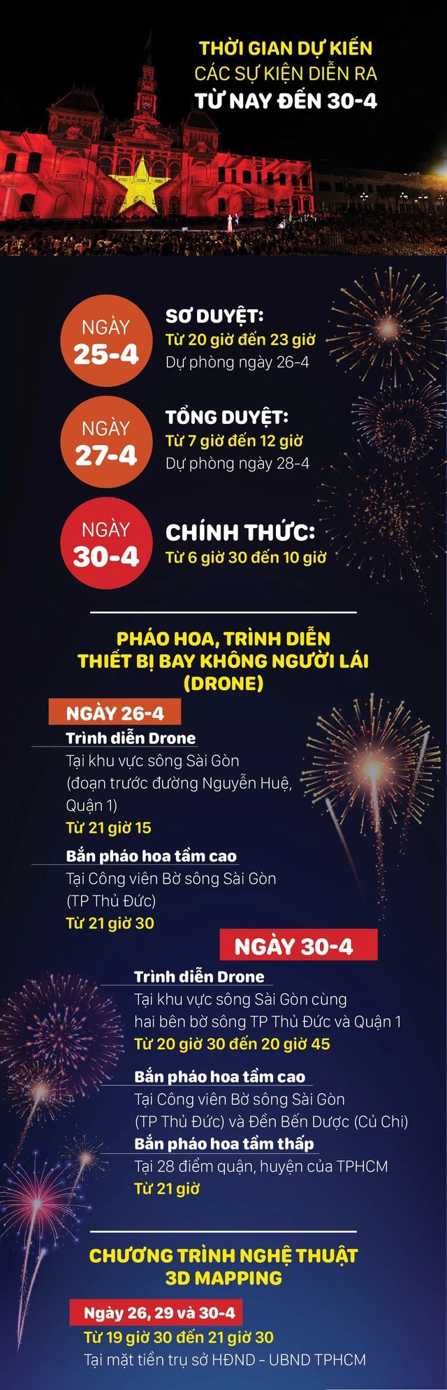TOÀN CẢNH LỄ DIỄU BINH, DIỄU HÀNH KỶ NIỆM 50 NGÀY GIẢI PHÓNG MIỀN NAM, THỐNG NHẤT ĐẤT NƯỚC: HÀO HÙNG ĐI GIỮA LÒNG NHÂN DÂN- Ảnh 104. TOÀN CẢNH LỄ DIỄU BINH, DIỄU HÀNH KỶ NIỆM 50 NGÀY GIẢI PHÓNG MIỀN NAM, THỐNG NHẤT ĐẤT NƯỚC: HÀO HÙNG ĐI GIỮA LÒNG NHÂN DÂN- Ảnh 104.
