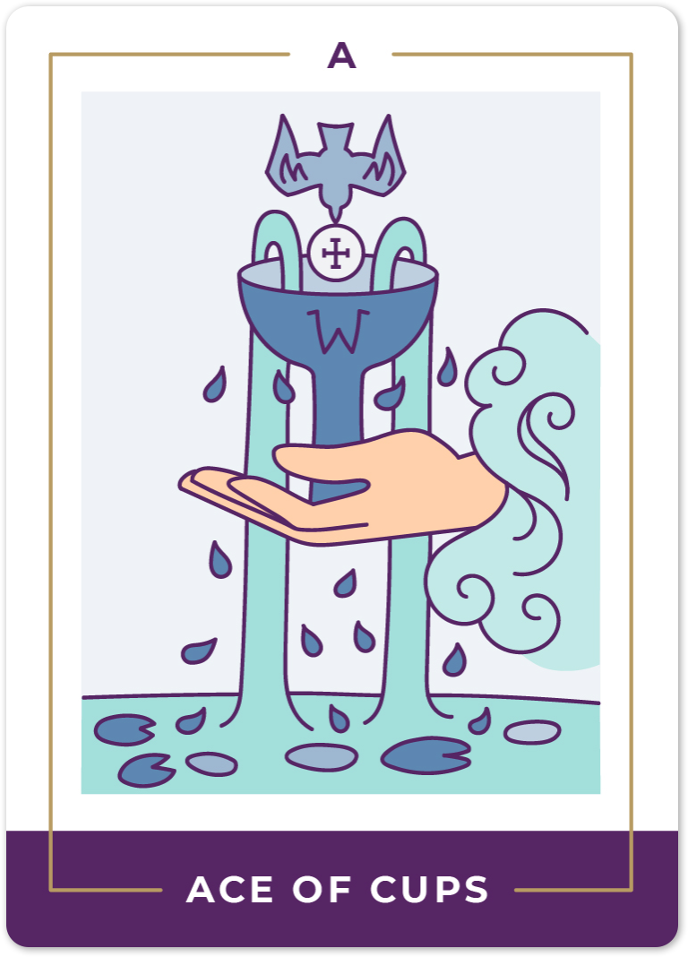 Tarot hôm nay 6/5/2025 cho 12 cung hoàng đạo