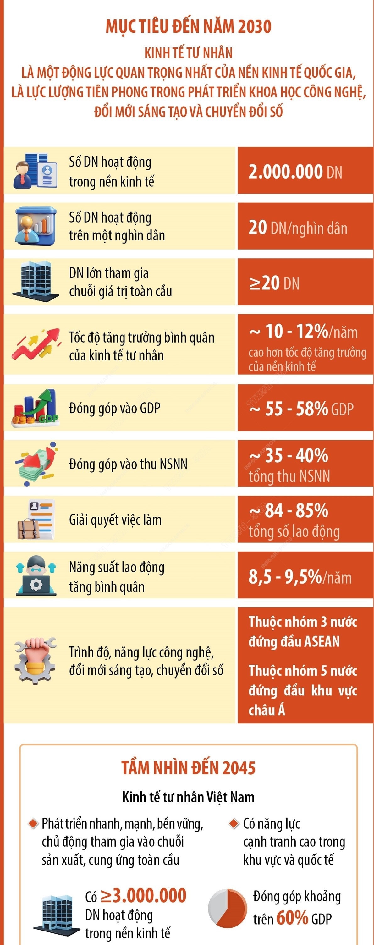 infographics-kinh-te-tu-nhan-2.jpg