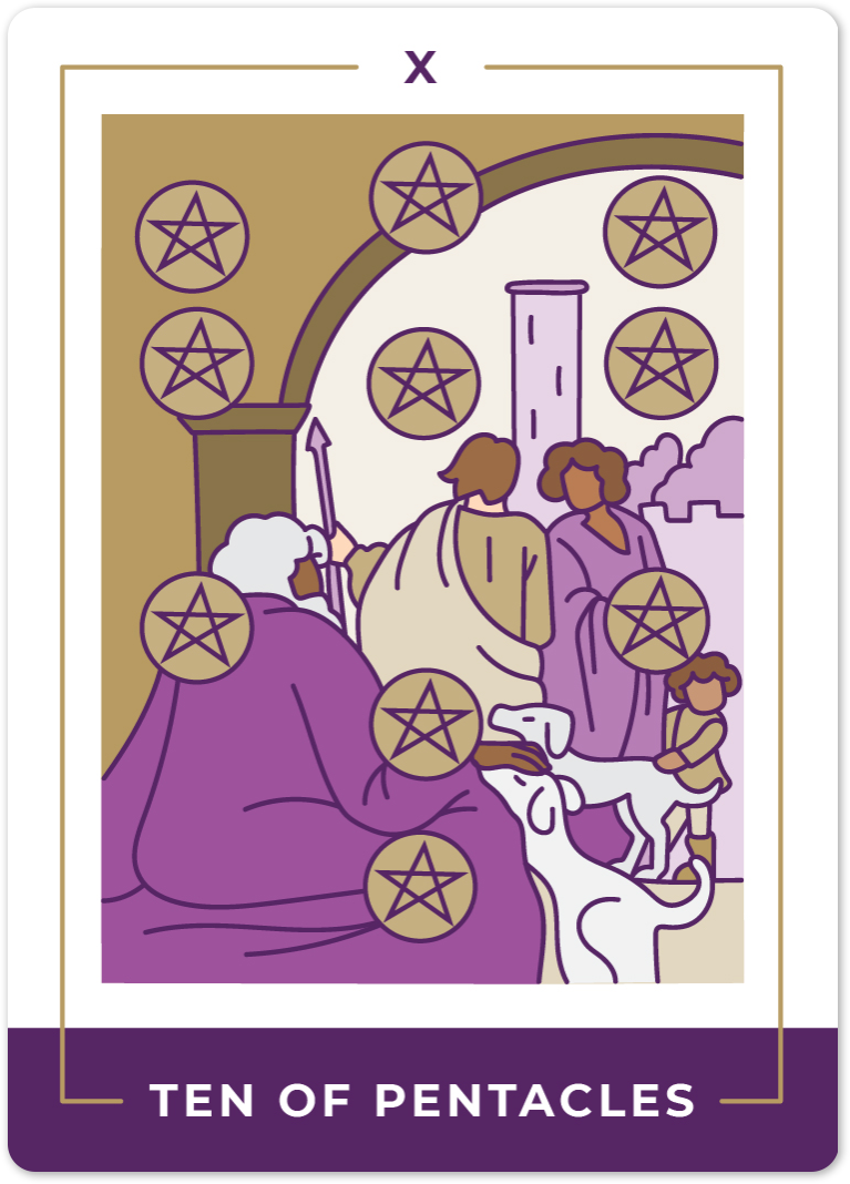 Ten of Pentacles Tarot Card Meanings | Biddy Tarot