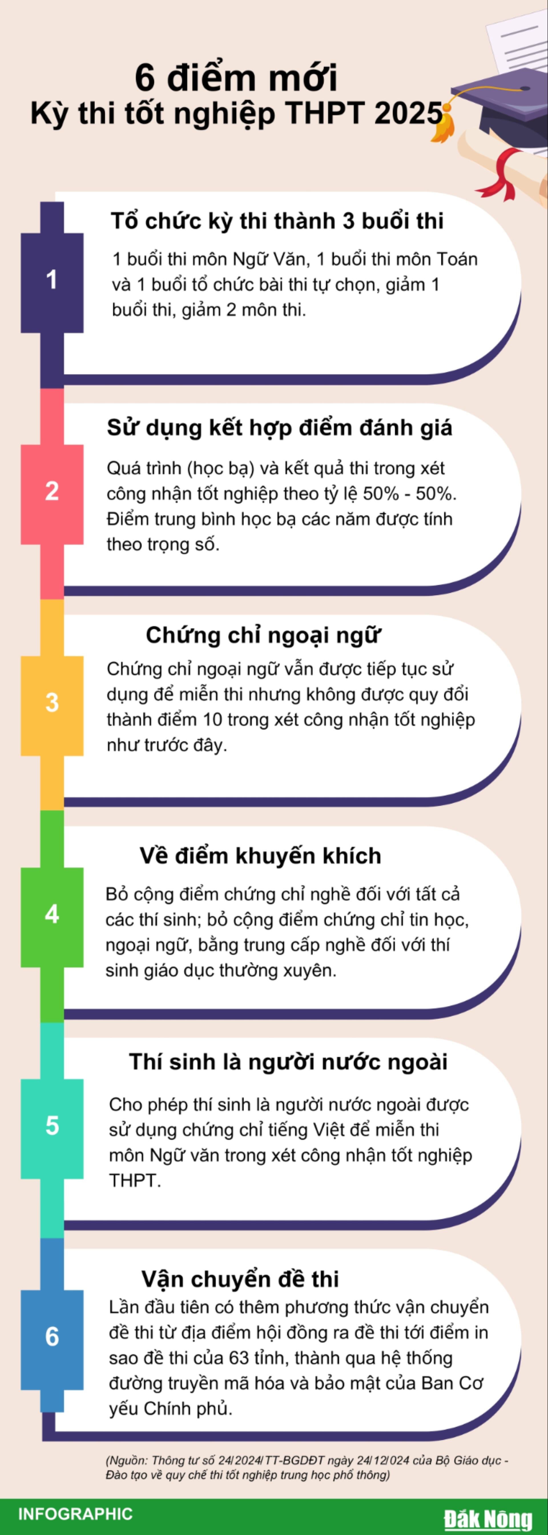 ky-thi-tot-nghiep-thpt(1).jpg