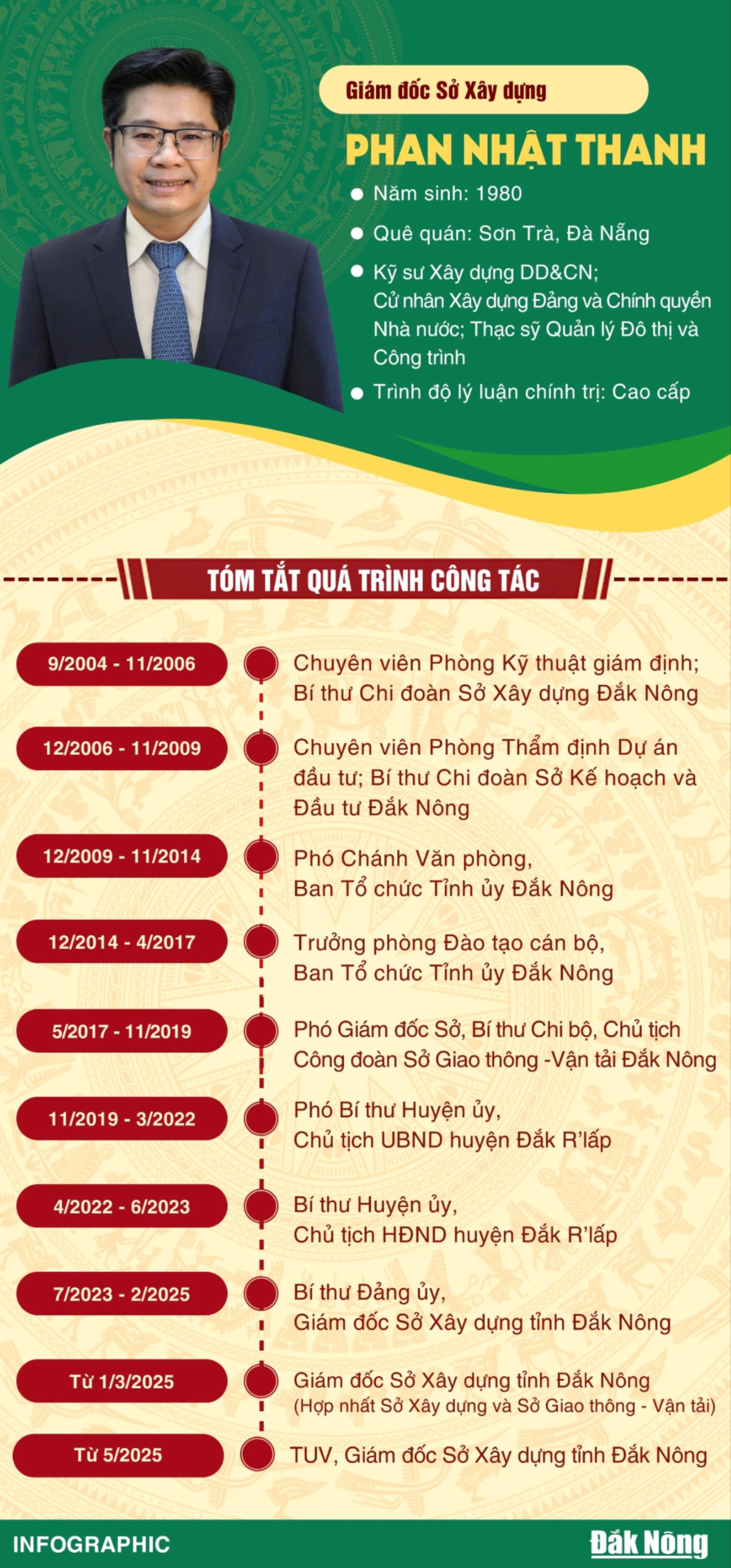 phan-nhat-thanh-3-1-.jpg