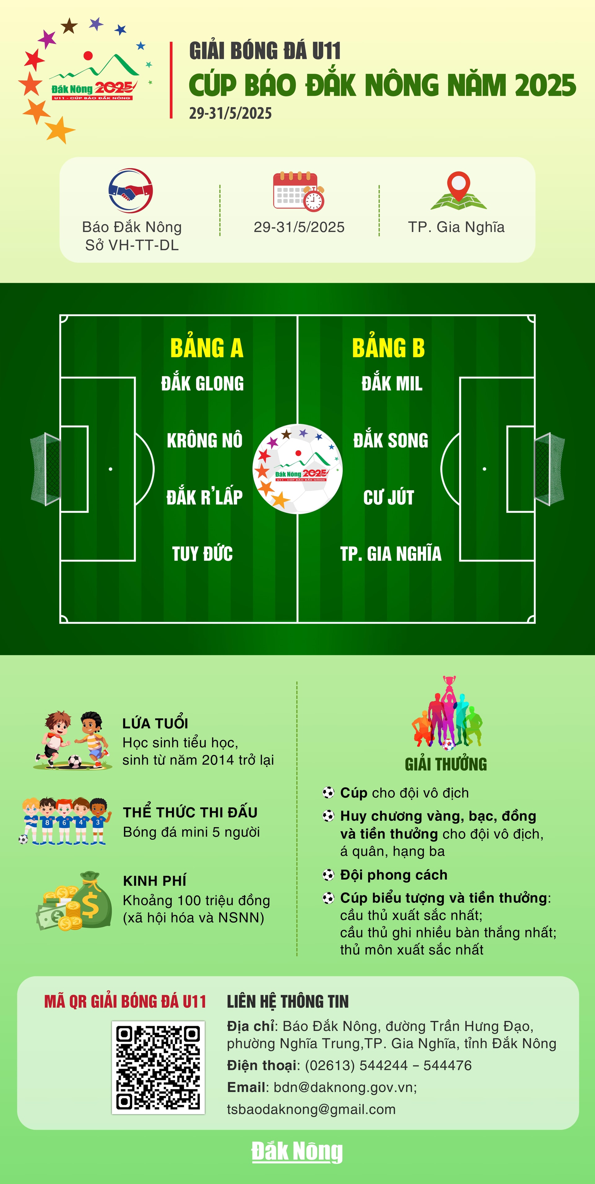 Bảng bóng đá