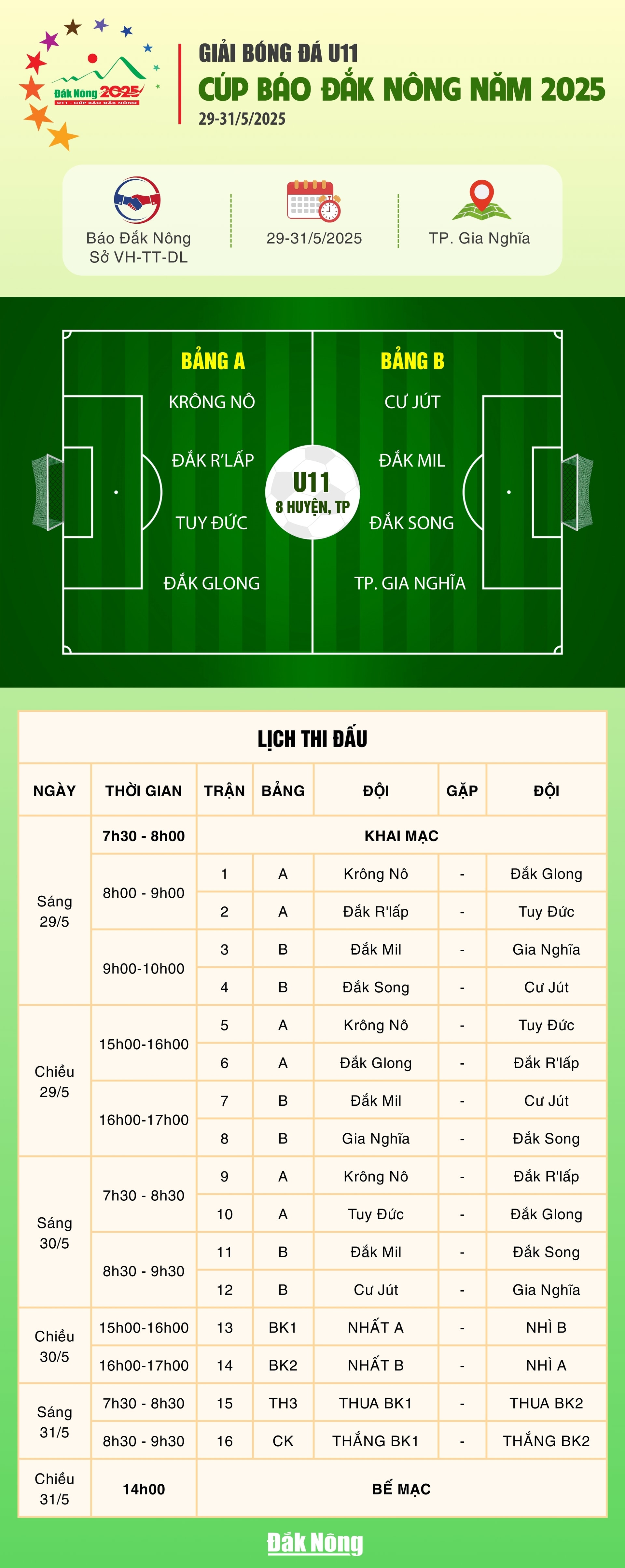 LICH THI DAU U11