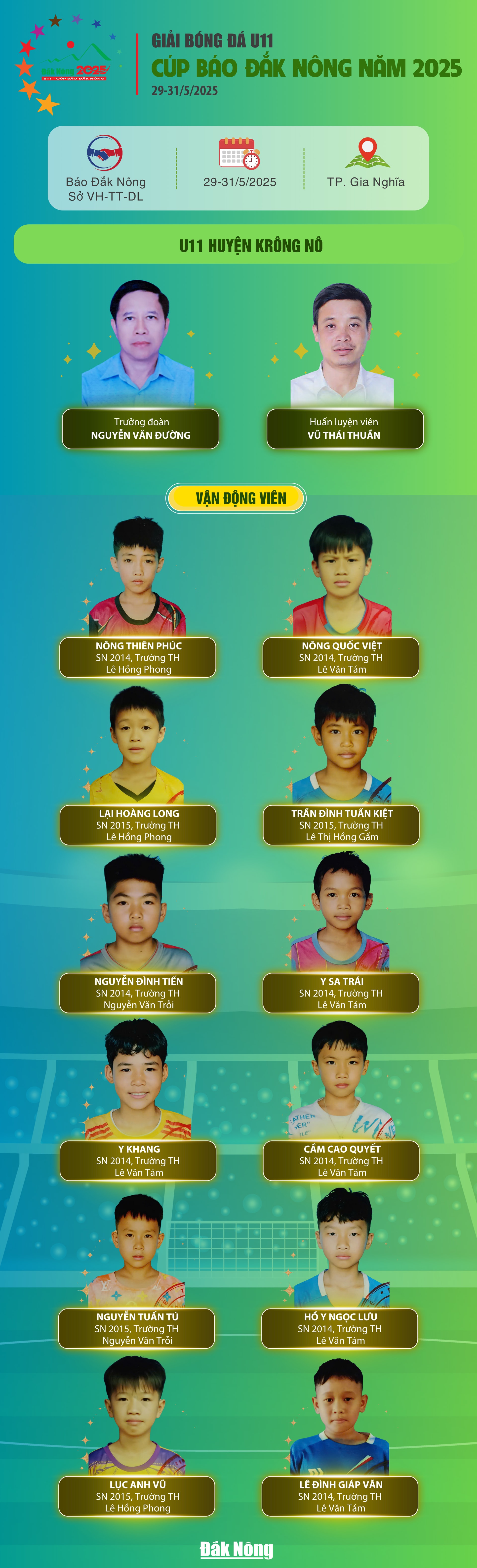 U11 Krong no 4 copy