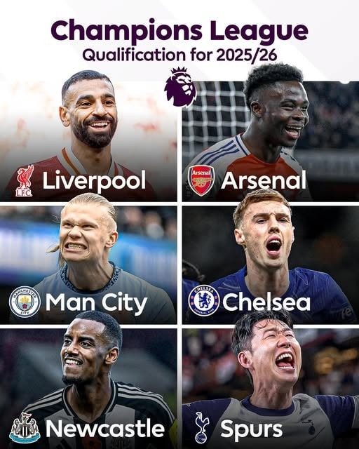 Bóng đá Anh có 6 đại diện dự Champions League mùa tới. champions-league-premier-league-26.jpg