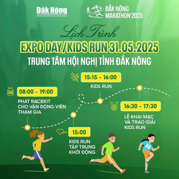 lịch trình