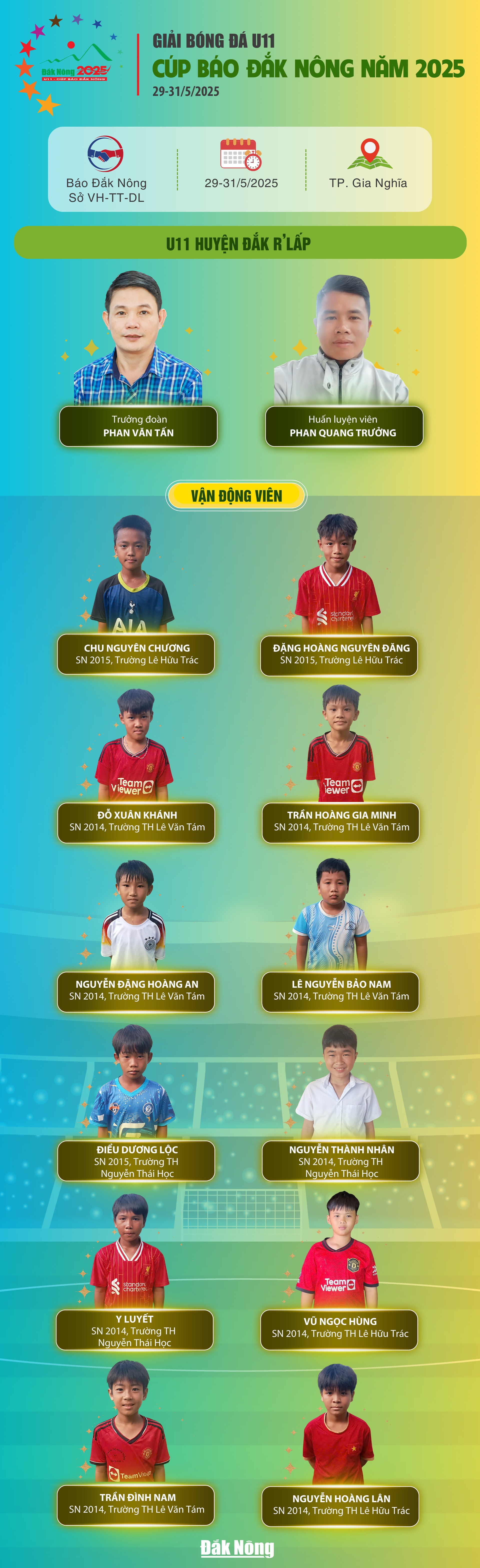 U11 DAKRLAP CHUAN copy