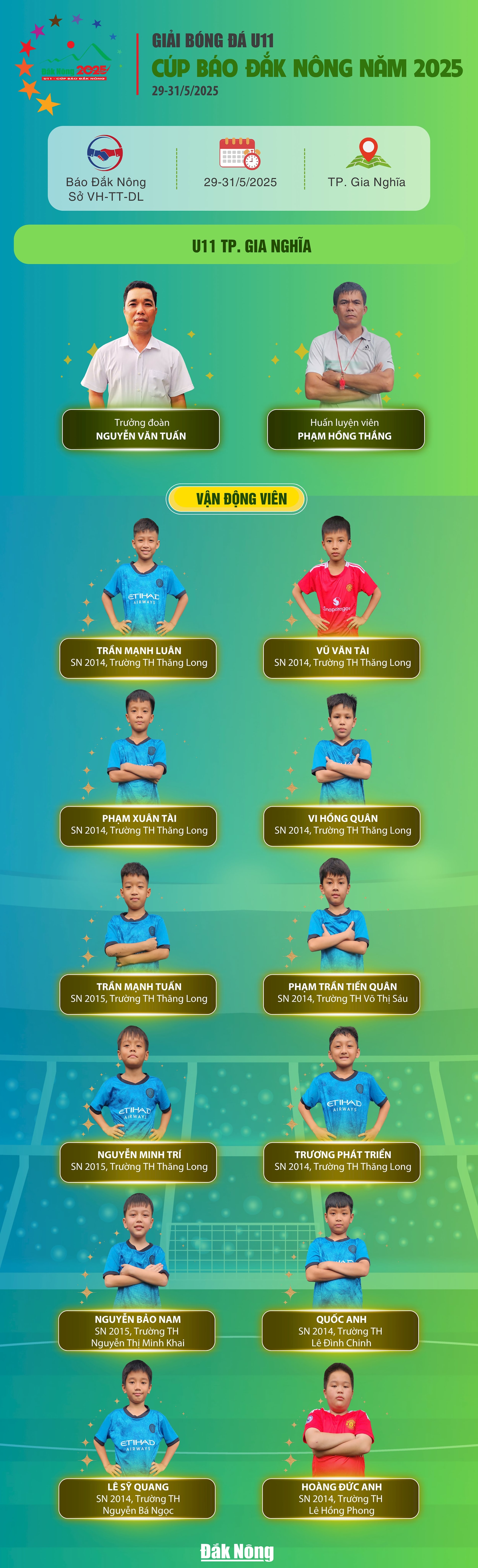 U11 Gia Nghia copy