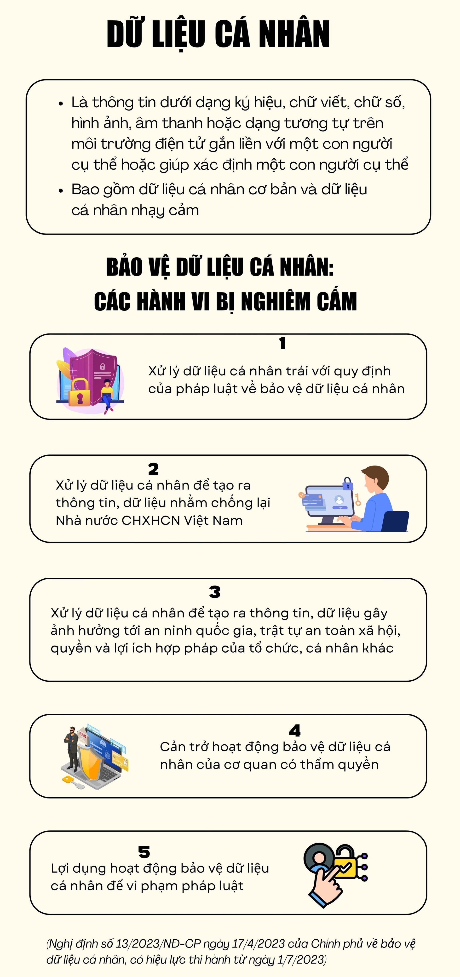 dữ liệu cá nhân