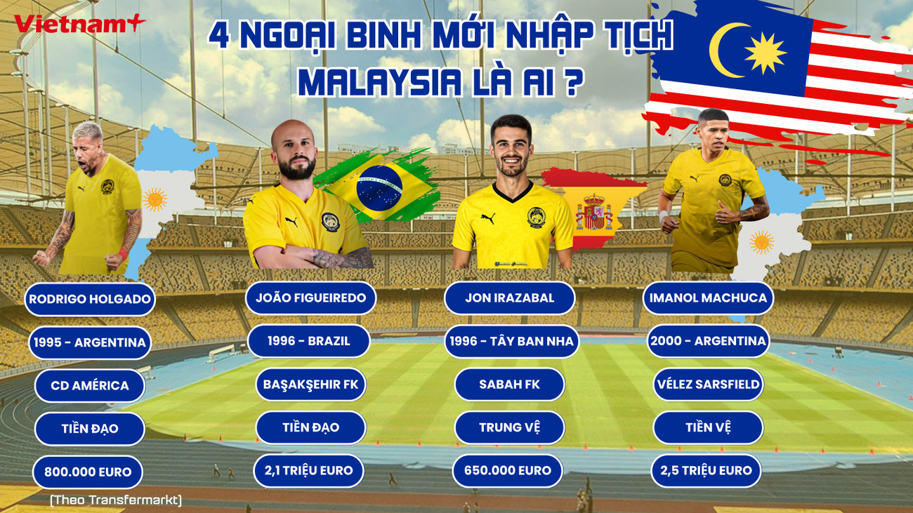malaysia-ok-3430.png