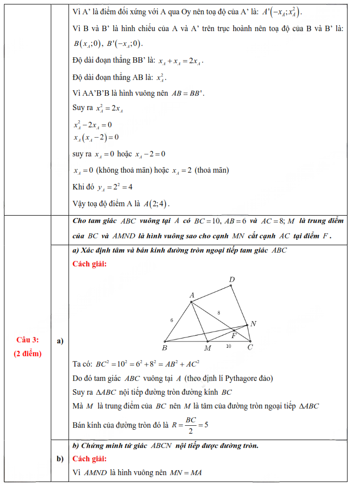 Đáp án lớp 10 An Giang