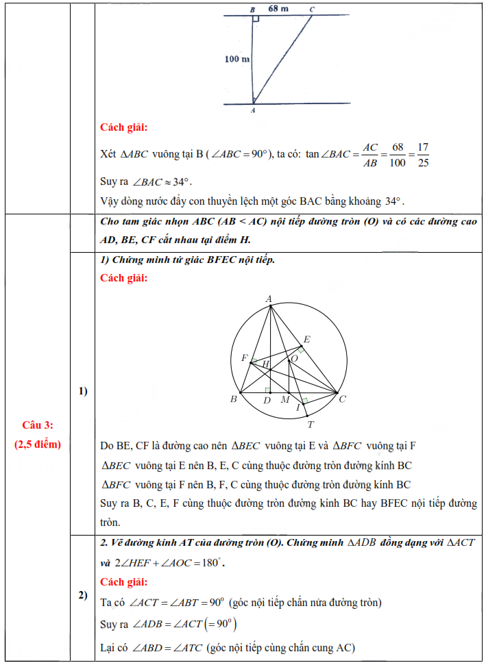 Toán Lớp 10 Bà rịa Vũng tàu