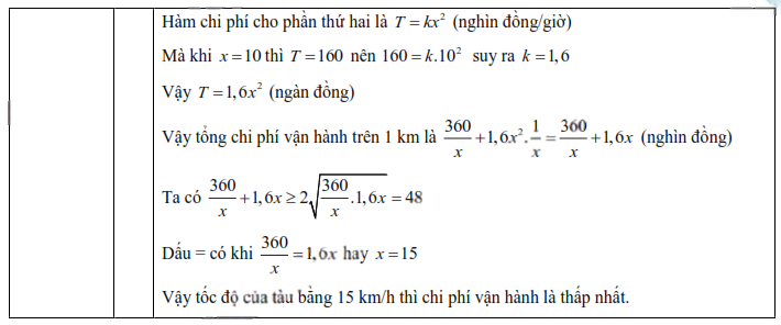 Toán lớp 10 Bà rịa Vũng tàu