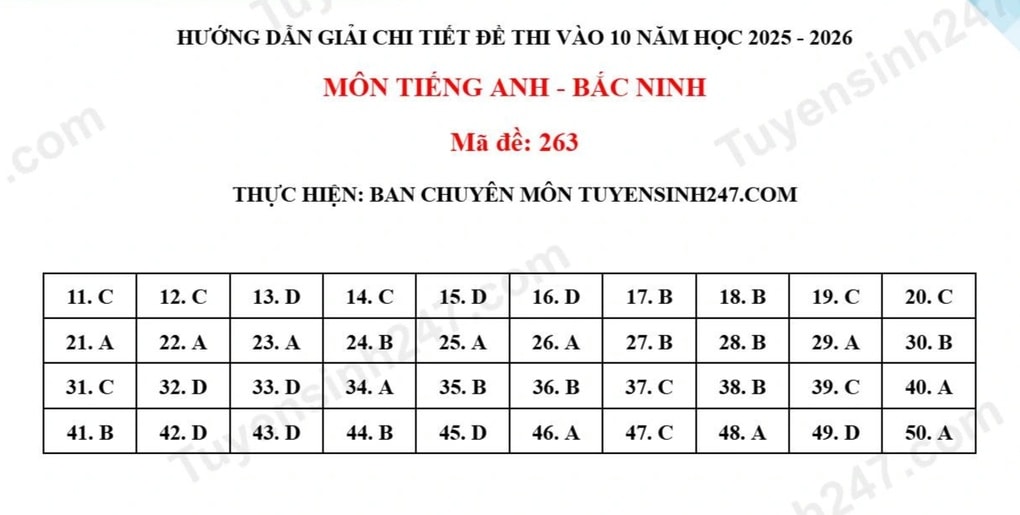Đề thi và đáp án môn toán, tiếng Anh thi lớp 10 của tỉnh Bắc Ninh - 5