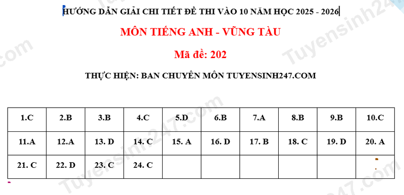 Dap an de thi vao lop 10 Vung Tau 2025 - mon Anh