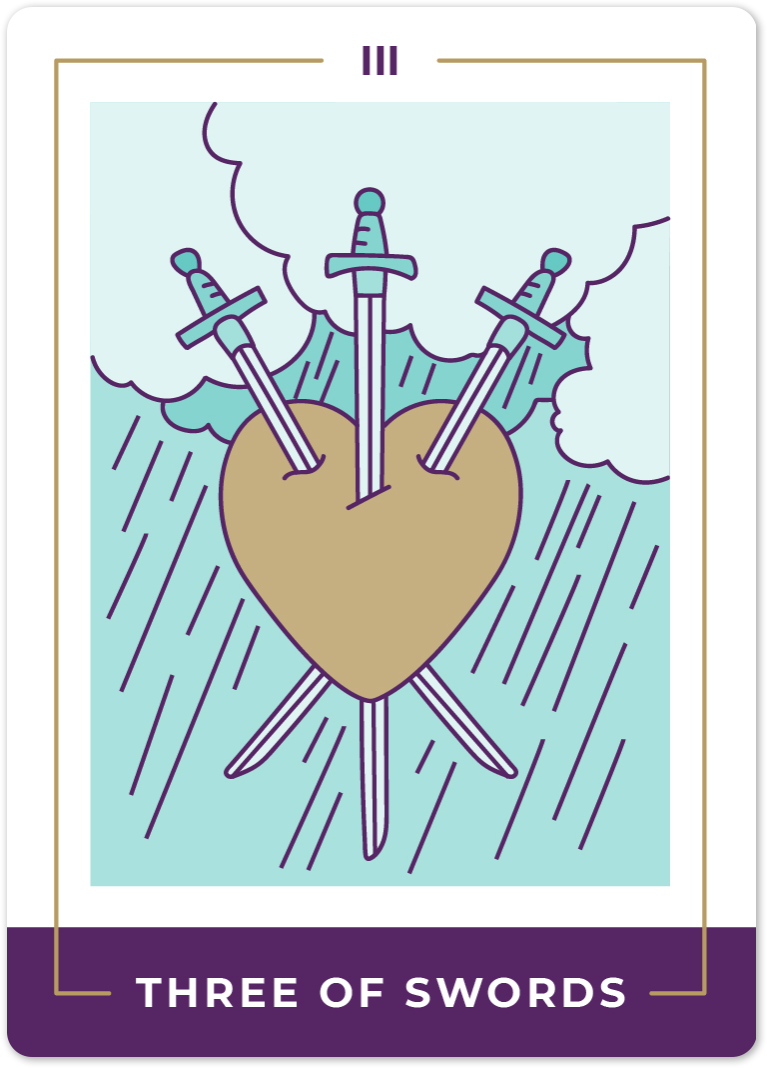 Tarot hôm nay 13/06/2025 cho 12 cung hoàng đạo