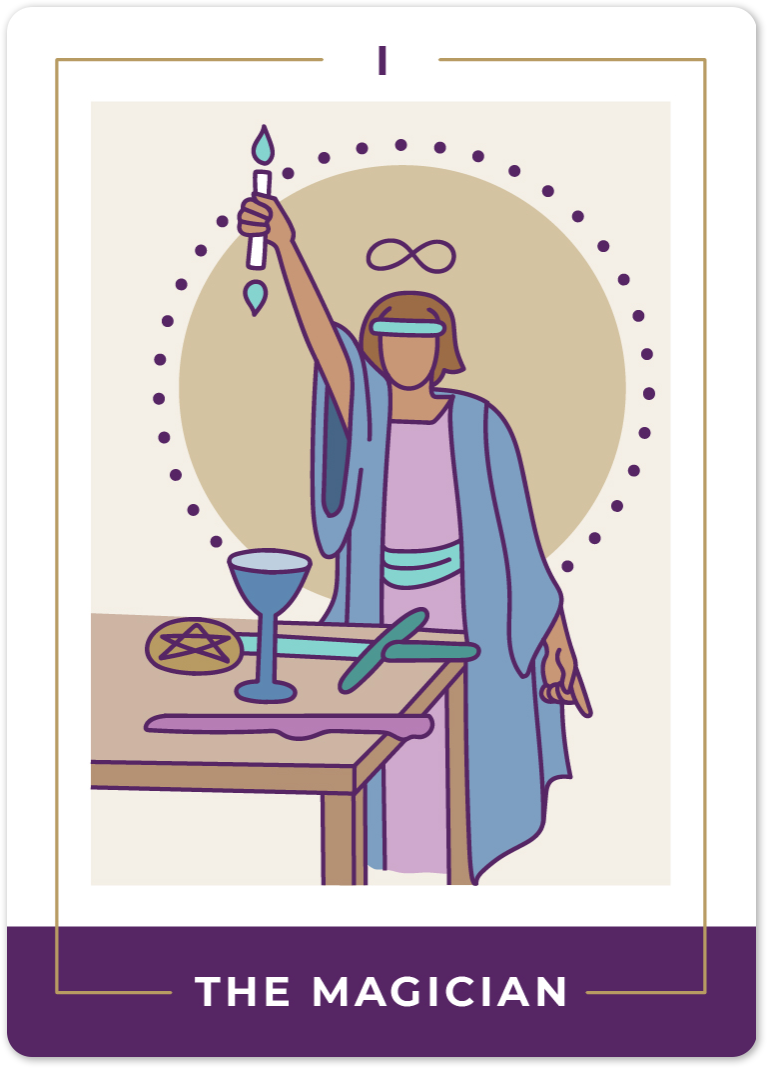 Tarot hôm nay 13/06/2025 cho 12 cung hoàng đạo