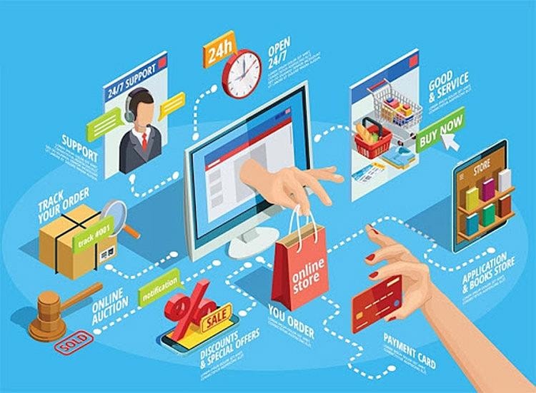 Chính phủ phân cấp thẩm quyền lĩnh vực thương mại điện tử, bảo vệ quyền lợi người tiêu dùng- Ảnh 1. Chính phủ phân cấp thẩm quyền lĩnh vực thương mại điện tử, bảo vệ quyền lợi người tiêu dùng- Ảnh 1.