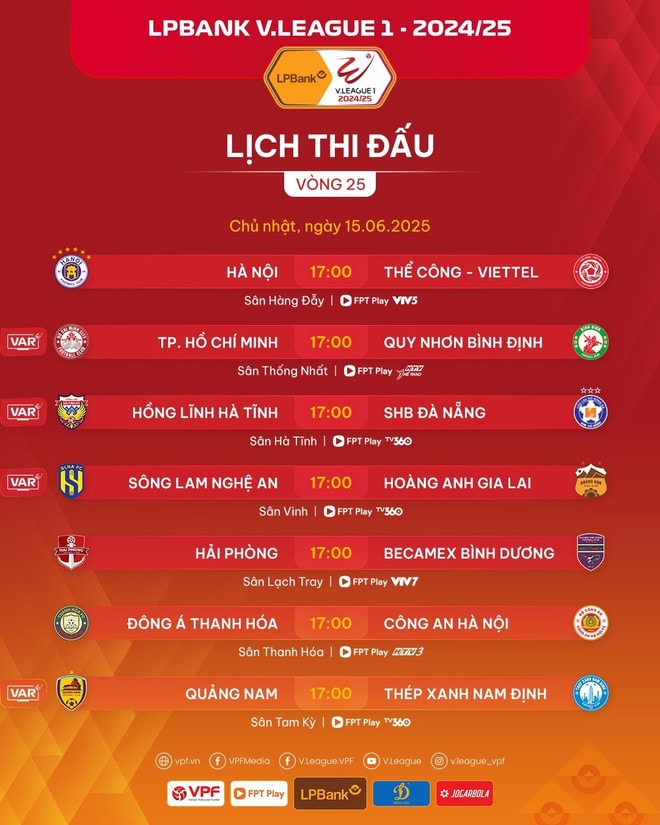 Lịch thi đấu vòng 25 V-League 2024-2025. (Ảnh: VPF) 506486487-1121738673317891-6383859659163005730-n.jpg