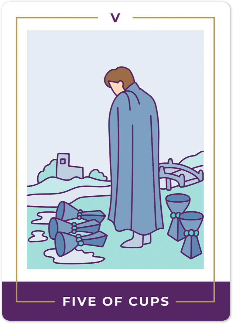 Tarot hôm nay 17/06/2025 cho 12 cung hoàng đạo