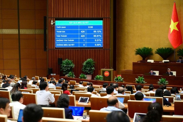 Thông qua Luật sửa đổi, bổ sung một số điều của Luật Sử dụng năng lượng tiết kiệm và hiệu quả- Ảnh 1. Thông qua Luật sửa đổi, bổ sung một số điều của Luật Sử dụng năng lượng tiết kiệm và hiệu quả- Ảnh 1.