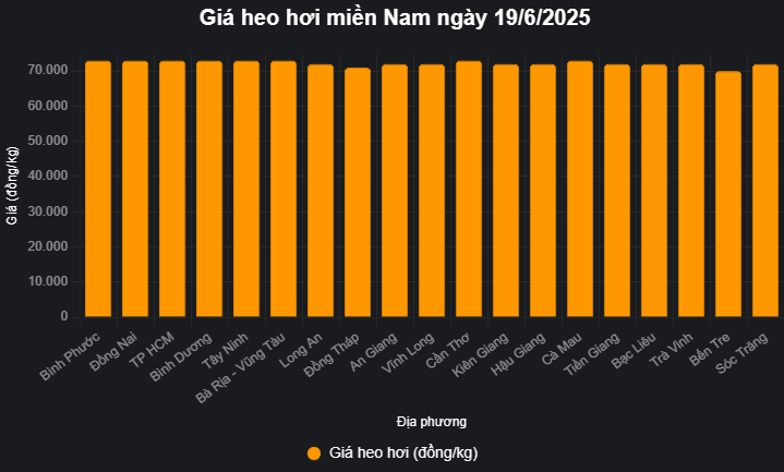 chart.png