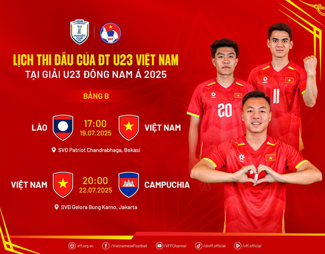 Lịch thi đấu của Đội tuyển U23 Việt Nam tại Giải U23 Đông Nam Á 2025. (Ảnh: VFF) web-lichthidau-u23dongnama2025.png