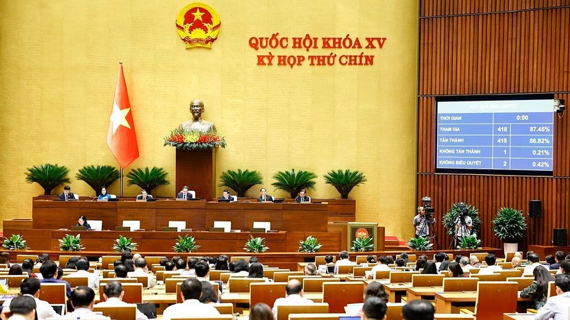 Quốc hội biểu quyết thông qua Nghị quyết của Quốc hội về Chương trình giám sát của Quốc hội năm 2026