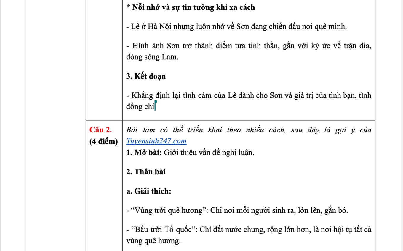 Đáp án phần viết trong đề Ngữ văn thi tốt nghiệp THPT năm 2025 2