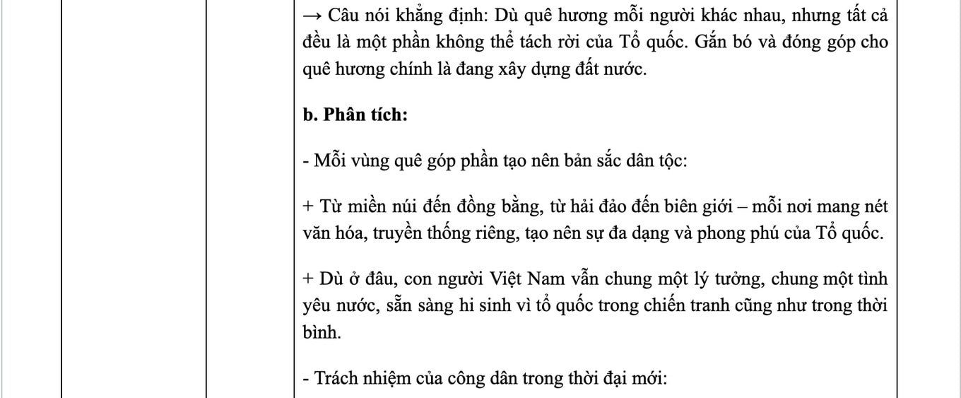 Đáp án phần viết trong đề Ngữ văn thi tốt nghiệp THPT năm 2025 3