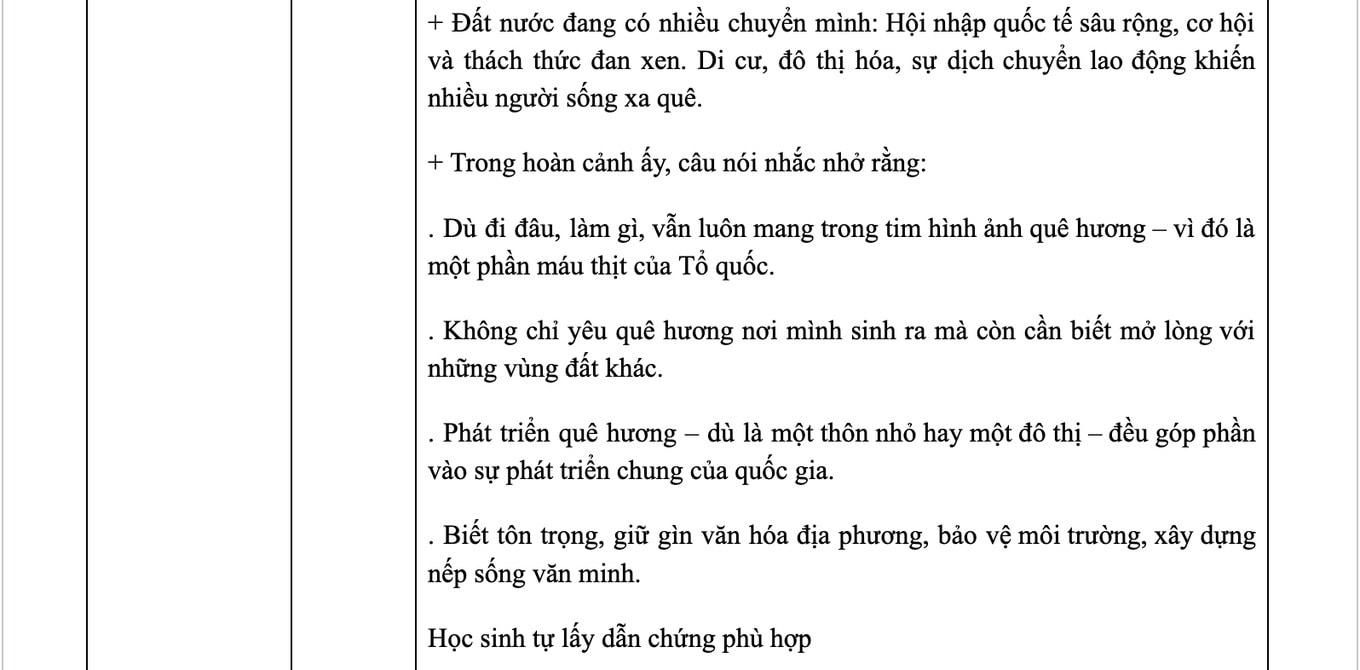 Đáp án phần viết trong đề Ngữ văn thi tốt nghiệp THPT năm 2025 4