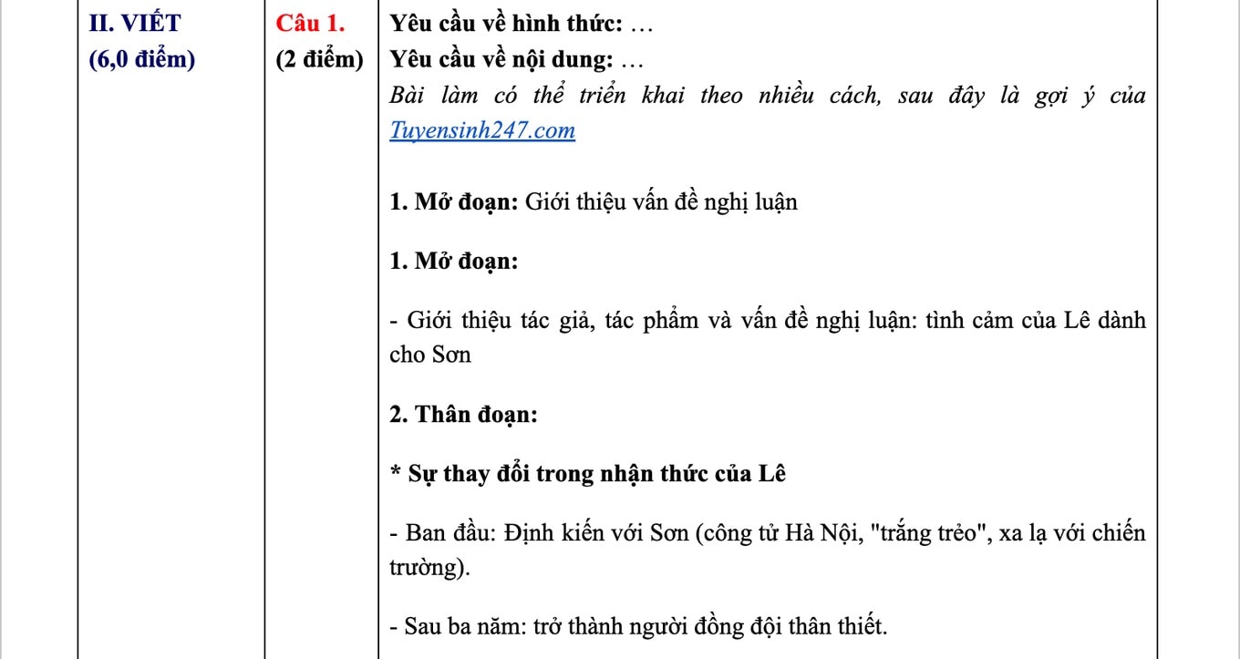 Đáp án phần viết trong đề Ngữ văn thi tốt nghiệp THPT năm 2025