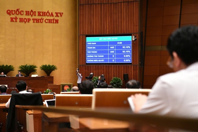 Thông qua Nghị quyết kéo dài thời hạn miễn thuế sử dụng đất nông nghiệp- Ảnh 1. Thông qua Nghị quyết kéo dài thời hạn miễn thuế sử dụng đất nông nghiệp- Ảnh 1.