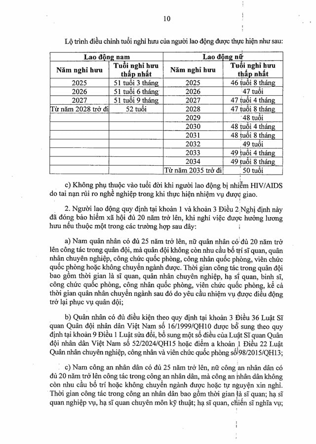 Nghị định 157/2025/NĐ-CP: Quy định mới về lương hưu, lộ trình nghỉ hưu, trợ cấp... đối với quân nhân, Công an, dân quân thường trực- Ảnh 10. Nghị định 157/2025/NĐ-CP: Quy định mới về lương hưu, lộ trình nghỉ hưu, trợ cấp... đối với quân nhân, Công an, dân quân thường trực- Ảnh 10.