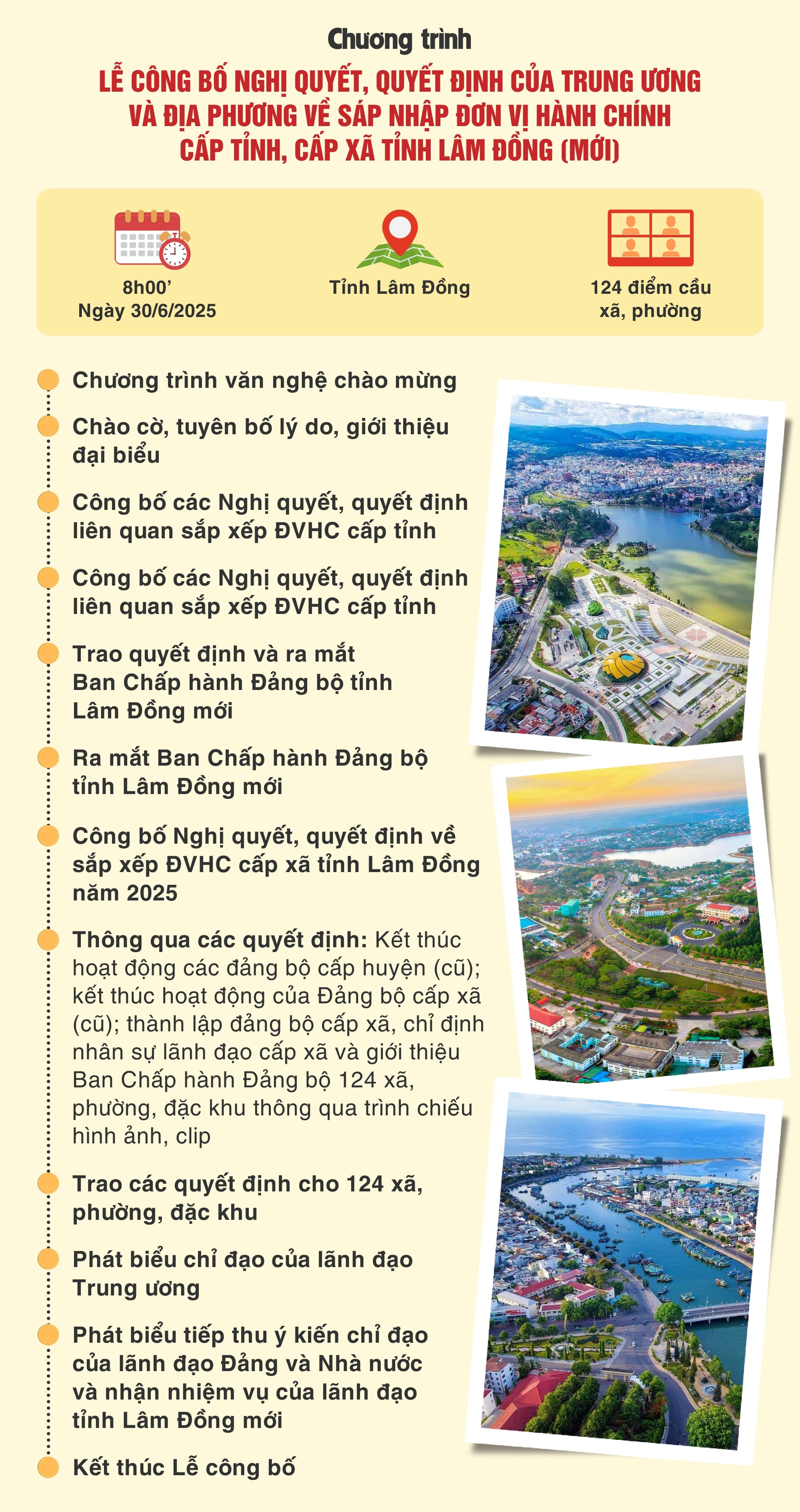 Le cong bo Lam Dong
