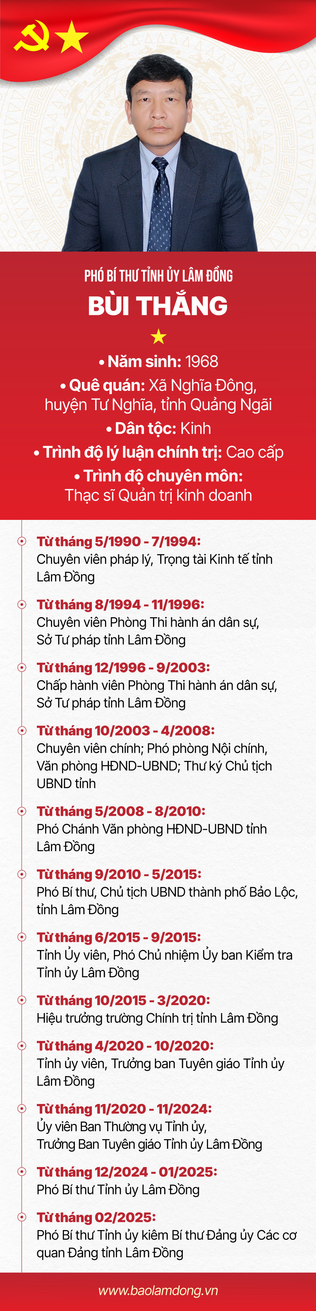 Bui Thang