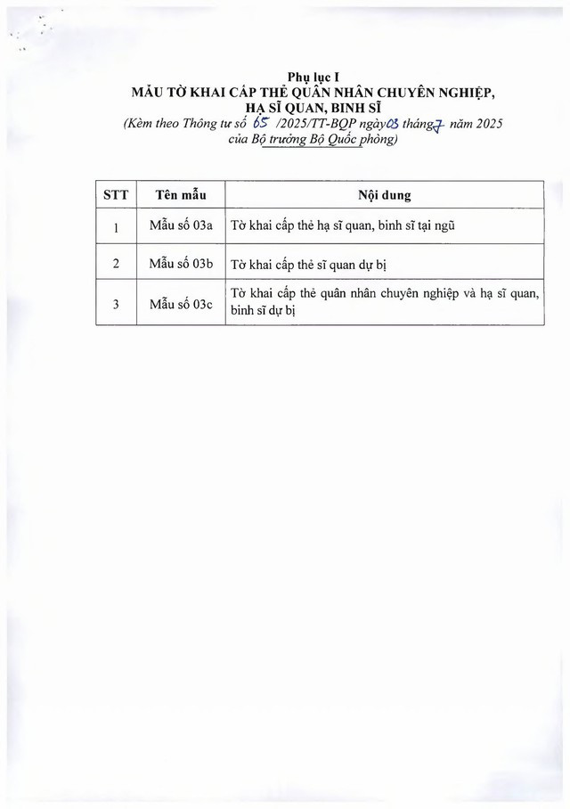 Thông tư 65/2025/TT-BQP sửa đổi, bổ sung 5 thông tư về sĩ quan, quân nhân, công nhân, viên chức quốc phòng- Ảnh 12.