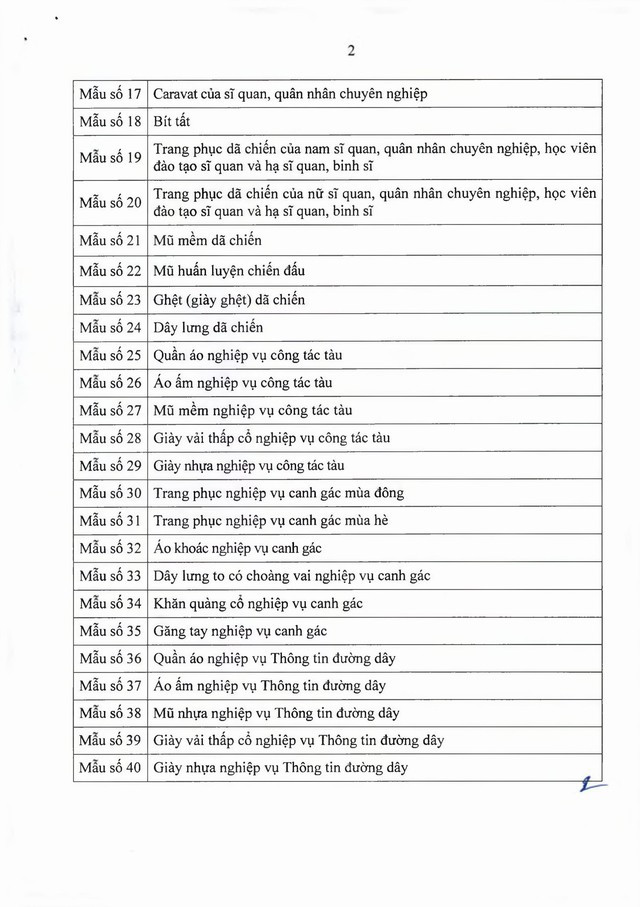 Thông tư 73/2025/TT-BQP: Sửa đổi, bổ sung quy định về trang phục của Cảnh sát biển Việt Nam- Ảnh 6.
