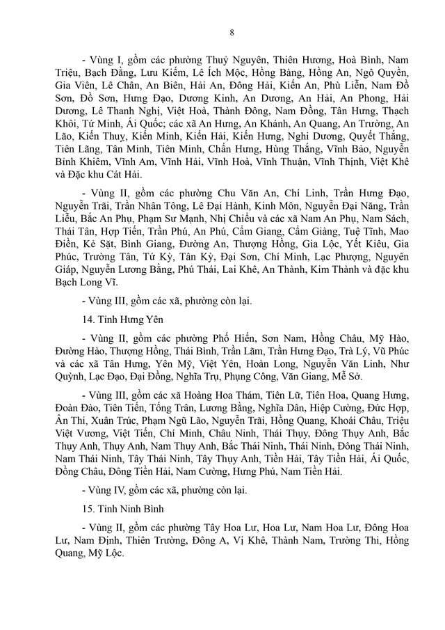 Đề xuất  MỨC LƯƠNG TỐI THIỂU VÙNG từ 1/1/2026- Ảnh 5.