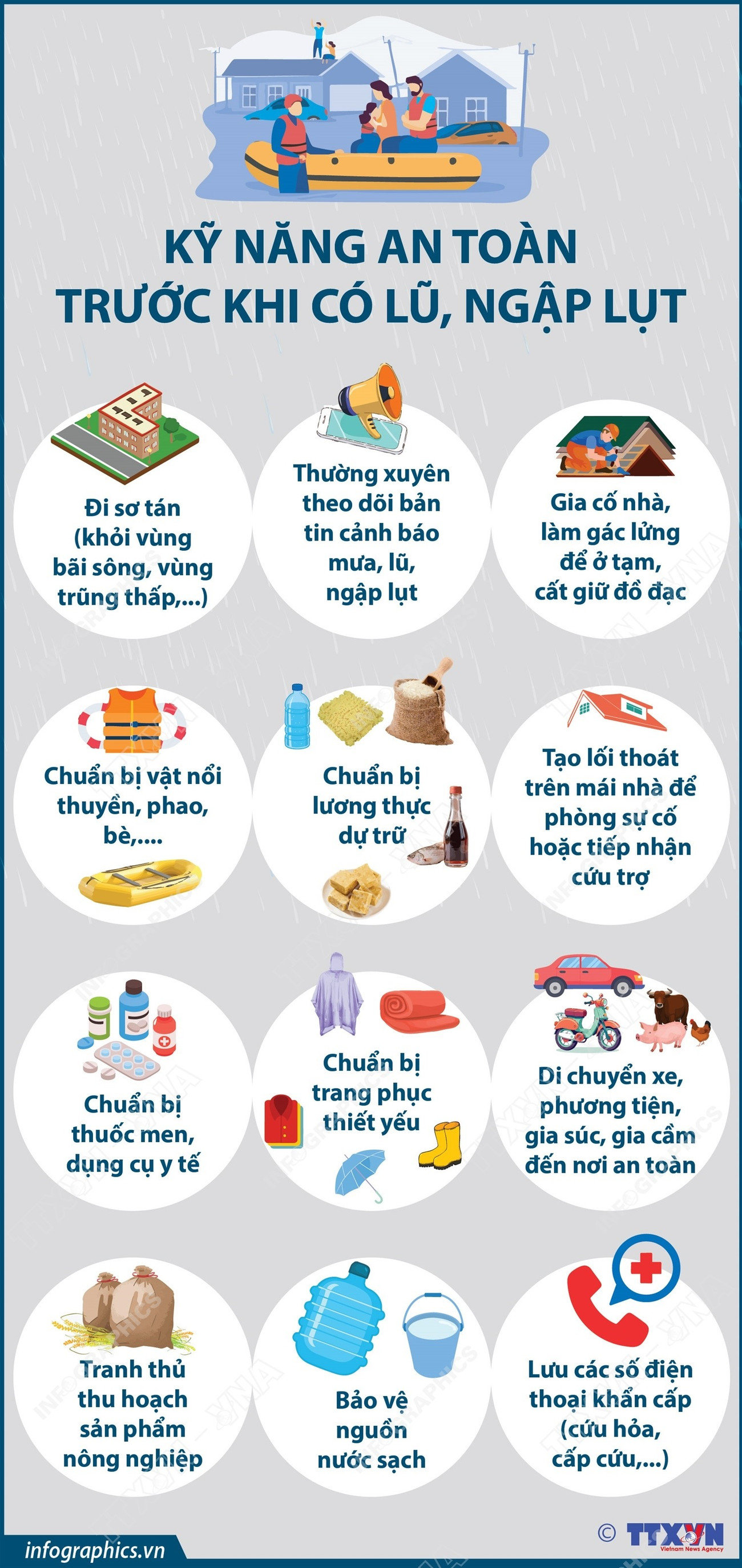 vna-potal-ky-nang-an-toan-truoc-khi-co-lu-ngap-lut-175458754-8162223.jpg