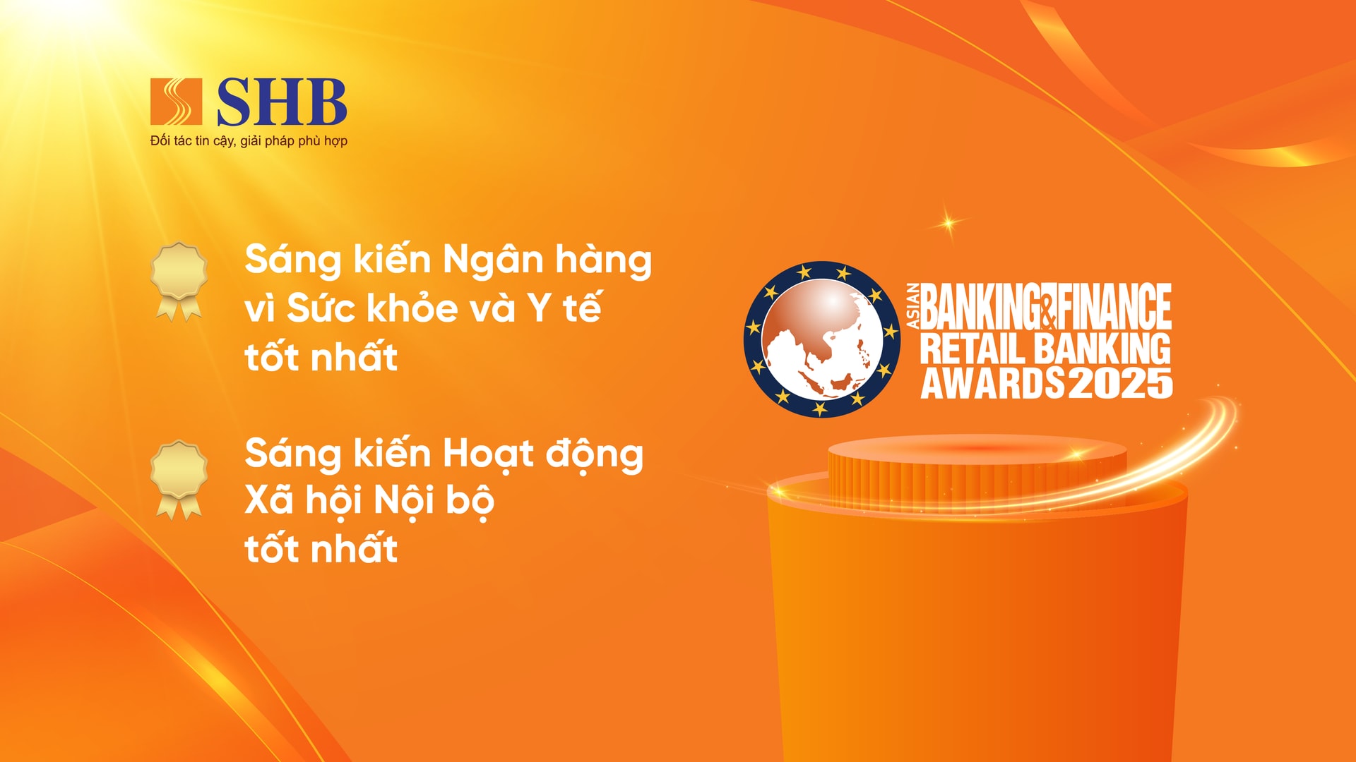 SHB nhận 4 giải thưởng lớn tại Asian Banking Finance Awards 2025