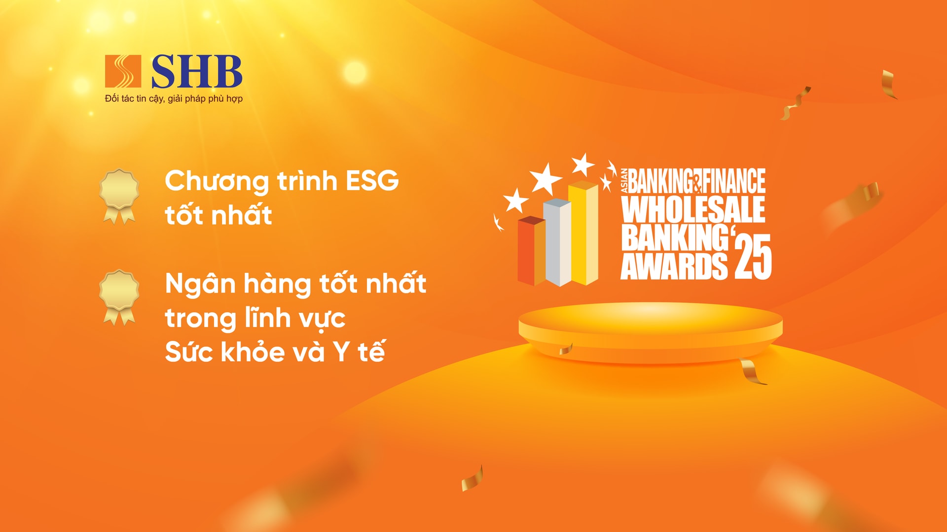 SHB nhận 4 giải thưởng lớn tại Asian Banking Finance Awards 2025
