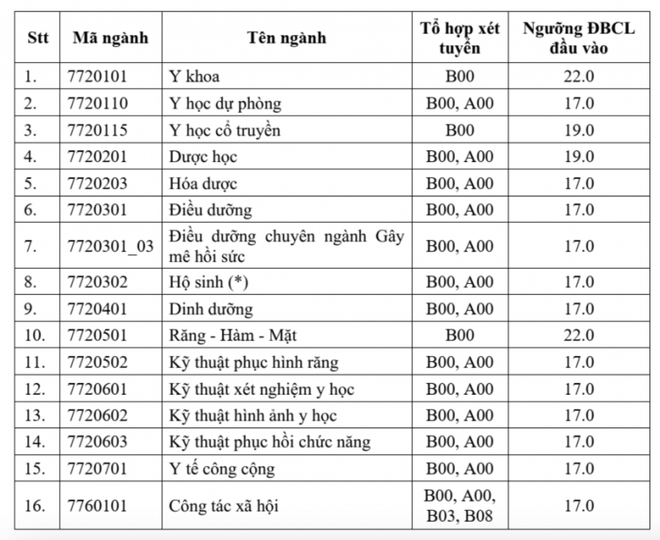 anh-man-hinh-2025-07-23-luc-172126.png