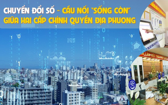 TỌA ĐÀM: CHUYỂN ĐỔI SỐ - CẦU NỐI 'SỐNG CÒN' GIỮA 2 CẤP CHÍNH QUYỀN ĐỊA PHƯƠNG- Ảnh 1.
